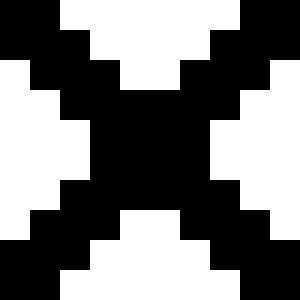 Avatar logo | Androne fwi | Le Marin Martinique | 360 3D VR tours