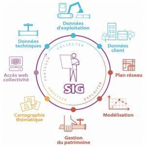 Avatar logo | Icarus Carthage | Bourgoin-Jallieu France | 360 3D VR tours