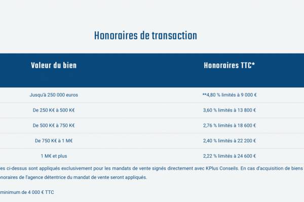 Tarif et coût KPlus Conseils Nos honoraires de transaction